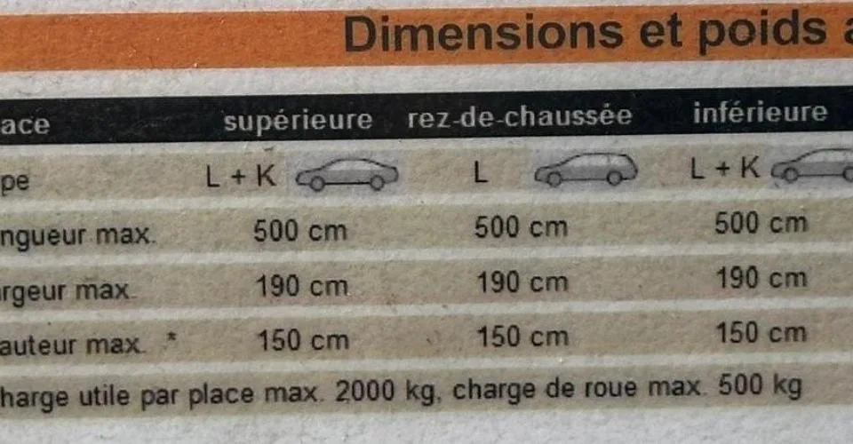 Cherchez vous un parking proche de la gare CFF?