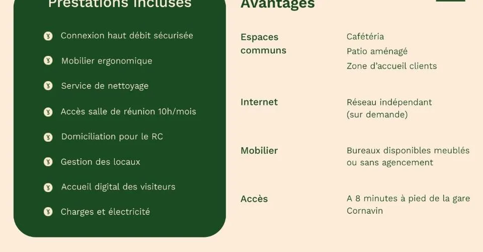 Bureau au coeur des Paquis!