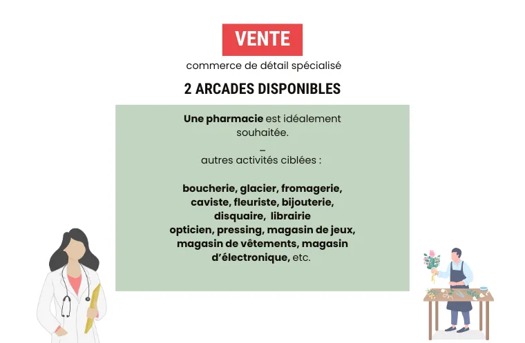 QUAI VERNETS | Arcade vente A13