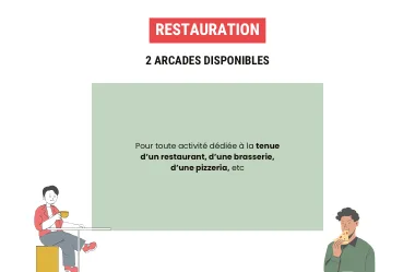 QUAI VERNETS | Arcade restauration B16
