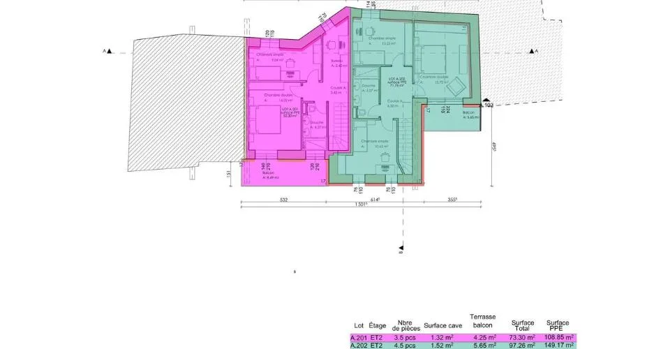 Immeuble de 5 appartements à rénové avec permis de construire en force