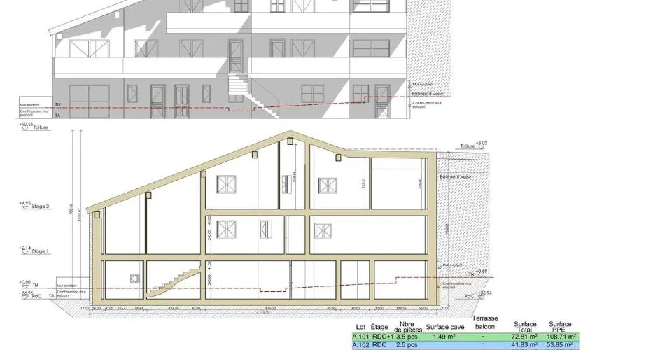 Immeuble de 5 appartements à rénové avec permis de construire en force