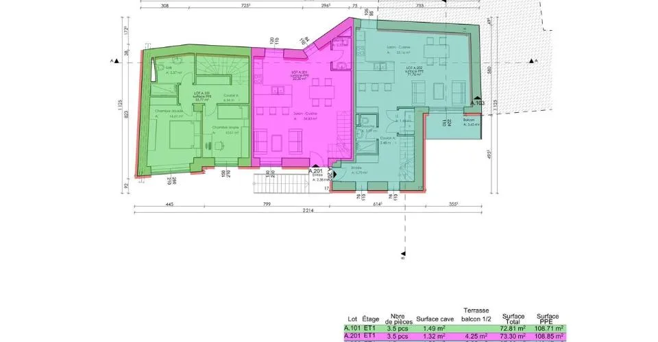 Immeuble de 5 appartements à rénové avec permis de construire en force