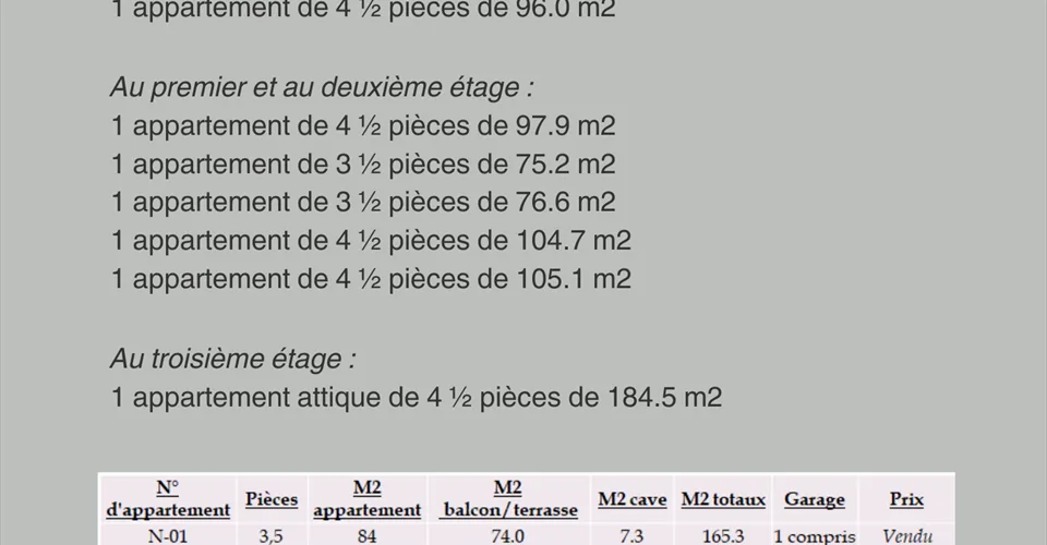 Nouvelle promotion - Immeuble MinergieP
