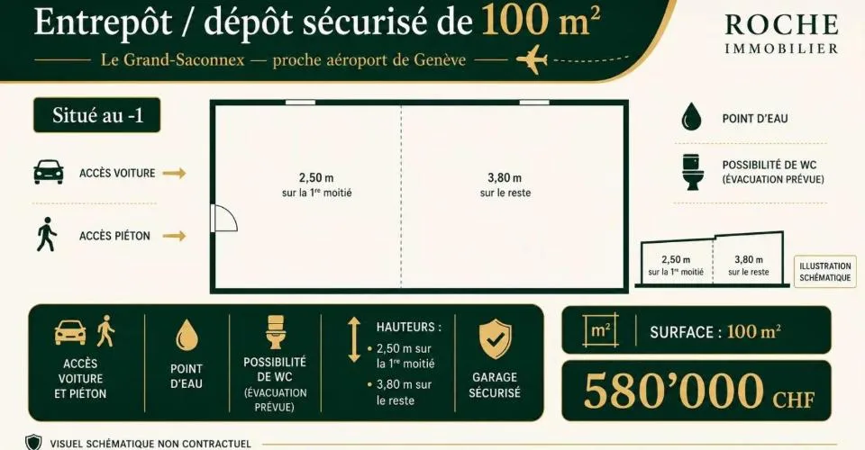 vente entrepôt - dépôt sécurisé