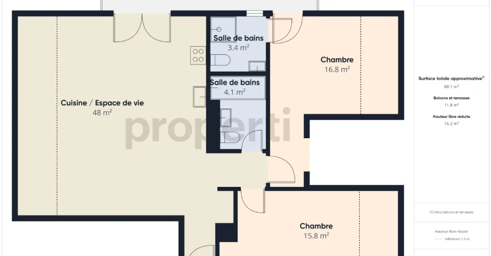Dernier étage d'exception : Moderne construction de 2022 & Vue sur la verdure – photo 10 sur 22