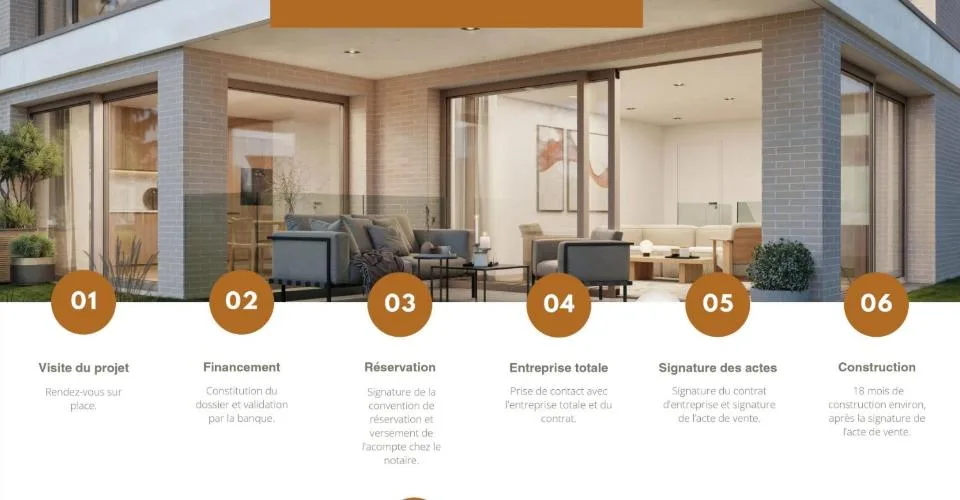 PIVERT 8 | Thônex - Lot 3 – foto 10 di 11
