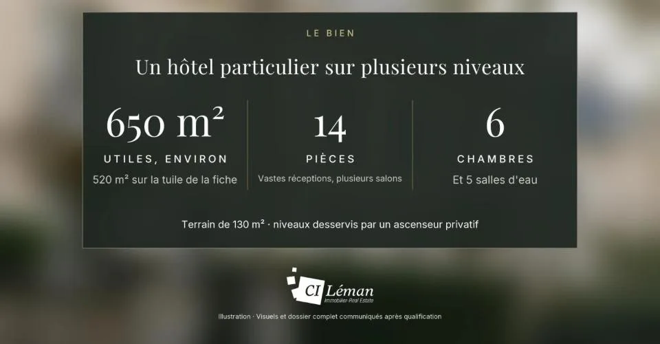 Hôtel particulier & adresse d'exception – Foto 2 von 3