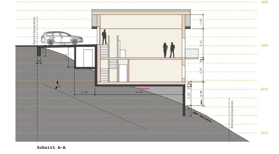 Simpli Living, modernes Wohnen / Sonnenhaus mit Traumaussicht