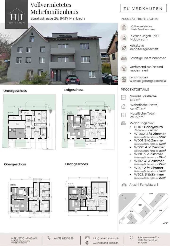 Vollvermietetes Mehrfamilienhaus mit 7 Wohnungen