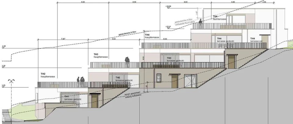 Bauprojekt mit 4 Terrassenhäuser inkl. rechtskräftiger Baubewilligung