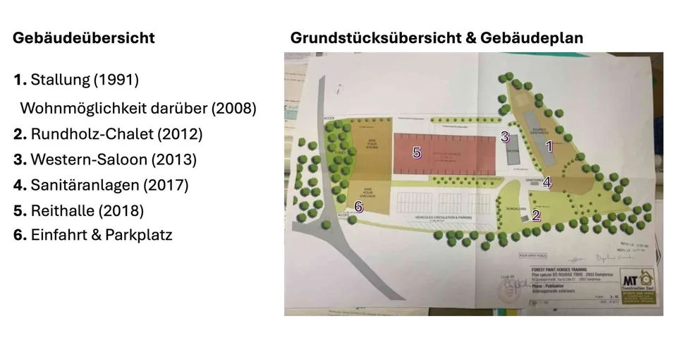 Einzigartige Pferderanch mit vielseitigem Nutzungspotential