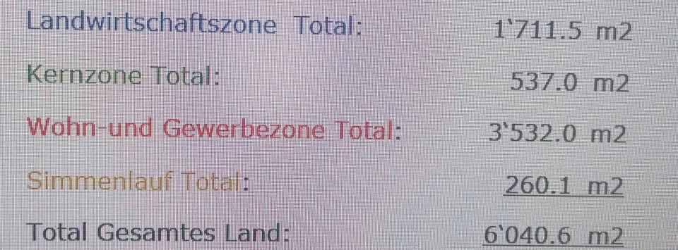 Grosszügige Liegenschaften in 3758 Latterbach zu Verkaufen