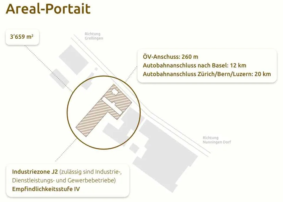 Vielseitige Gewerbefläche (120 m2)