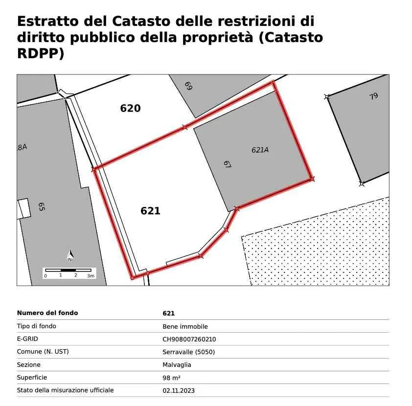 Grotto / Schaukäserei Rustico im Tessin