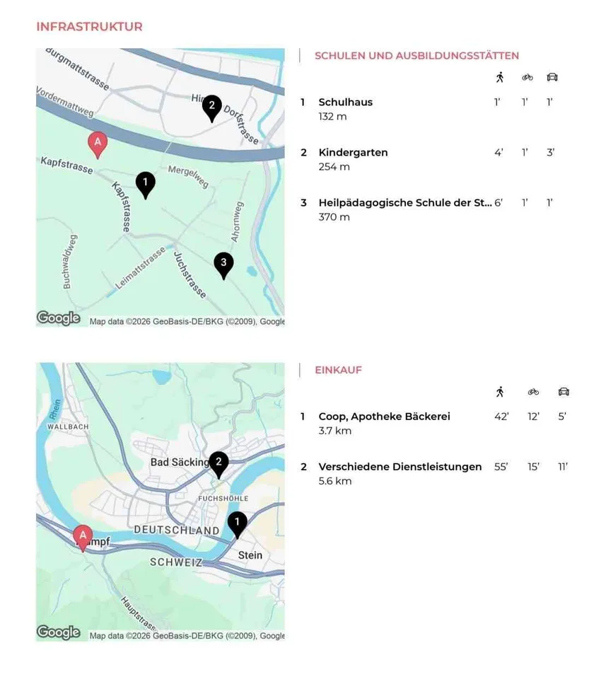 Freistehendes 5-Zimmer-Einfamilienhaus in Mumpf zu vermieten | Grosser