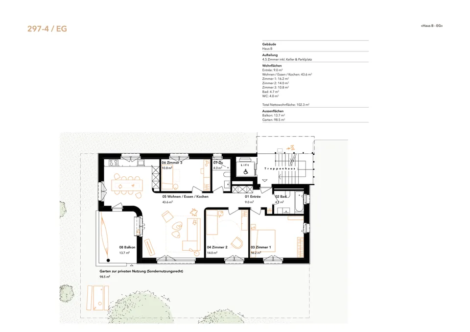 Charmante Neubau-Gartenwohnung in Mühlethurnen