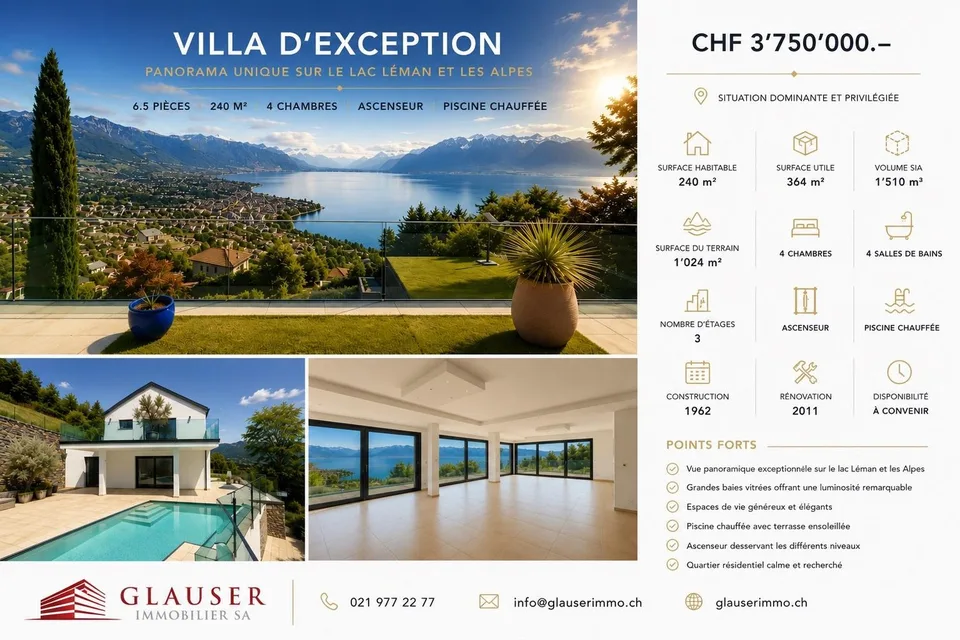 Villa luminosa con piscina | Vista panoramica | Chardonne – foto 9 di 48