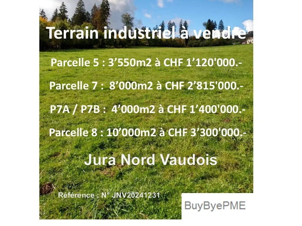 Industrie- und Gewerbegebiet