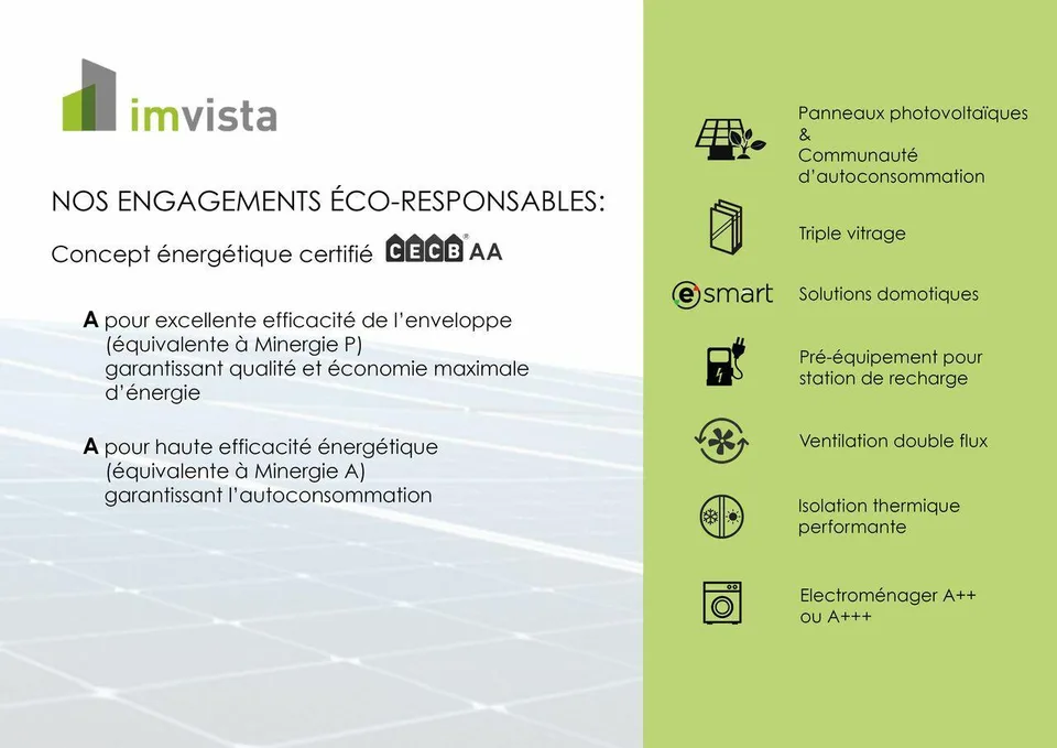 Local commercial pour investisseur