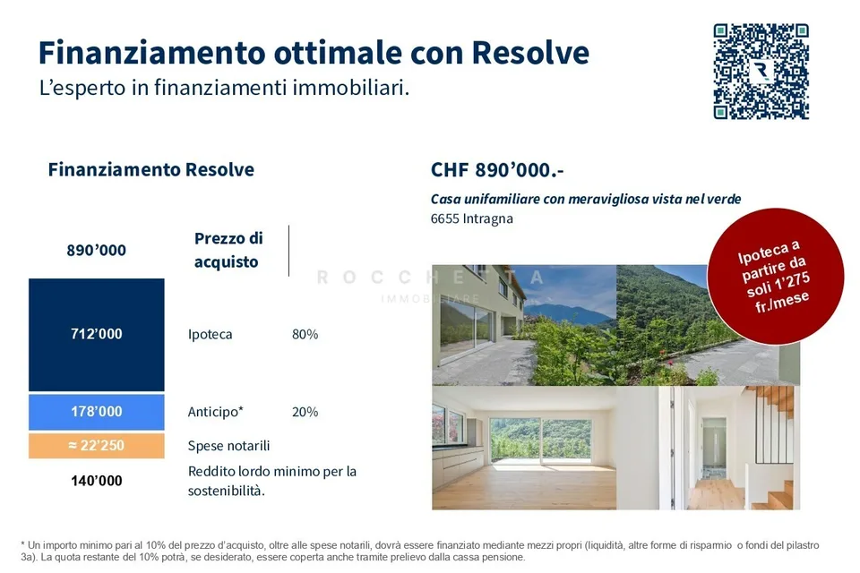 Nuove e raffinate case unifamiliari con meravigliosa vista nel verde