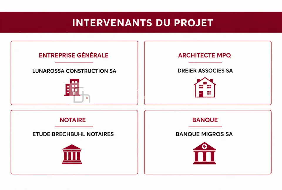 Villa B - THPE au coeur de la campagne genevoise – Foto 6 von 6