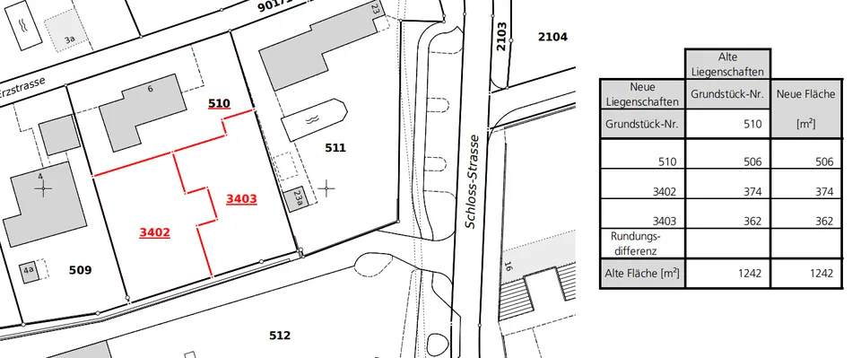 Attraktives Bauland in Oensingen – 740 m² sofort verfügbar