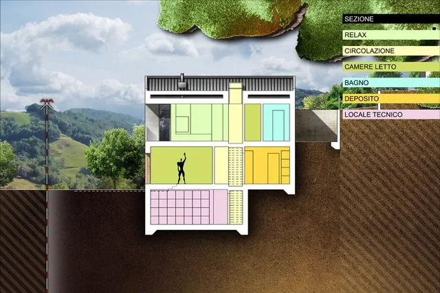 nuovo progetto di 3 ville indipendenti ad Arosio ( Malcantone ) – foto 6 di 12