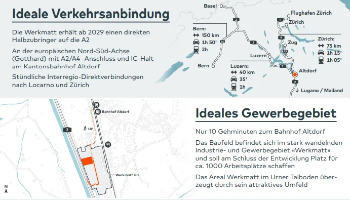 Ihr Gewerbeprojekt in Altdorf UR
