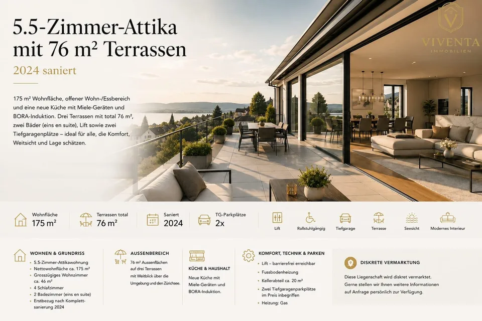Exklusive Attikawohnung mit Panorama und Erstbezug nach Totalsanierung
