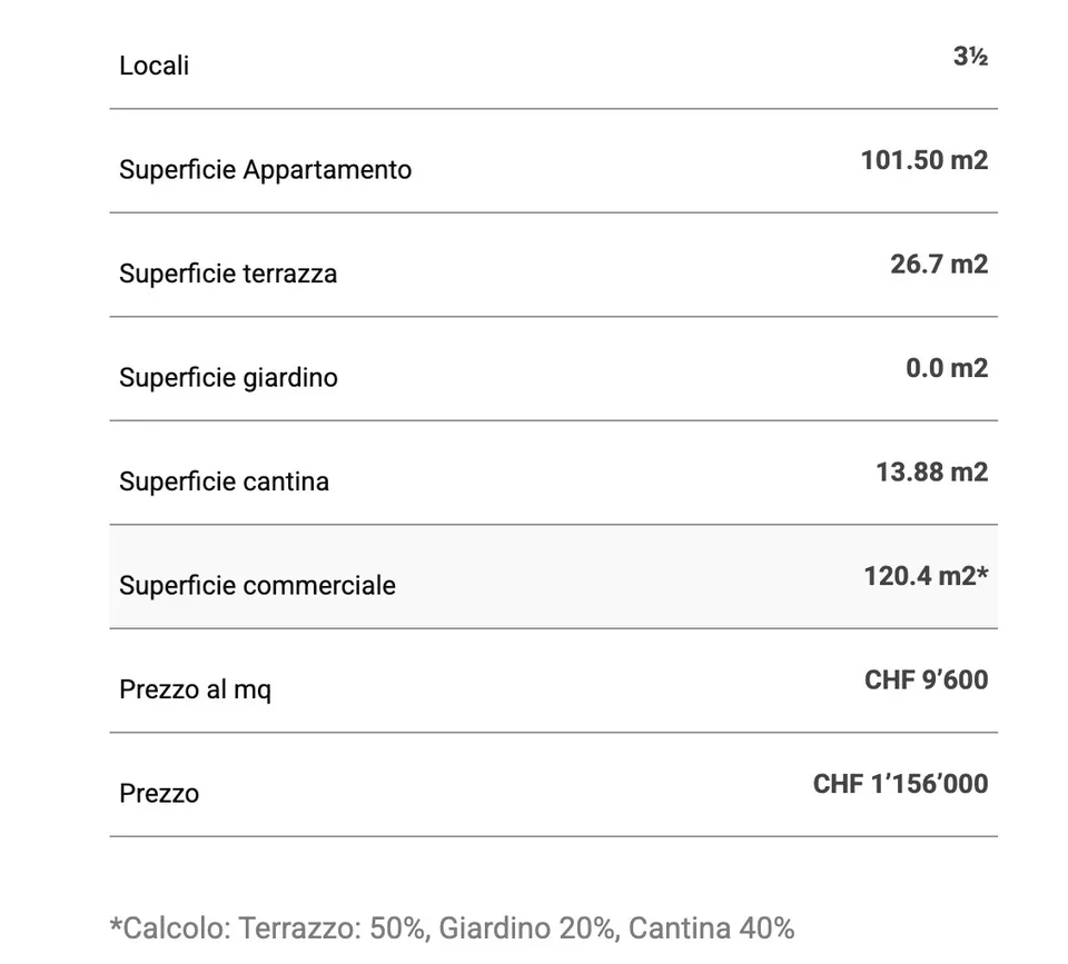 Moderno Appartamento con Ampia Terrazza e Giardino – Foto 11 von 12