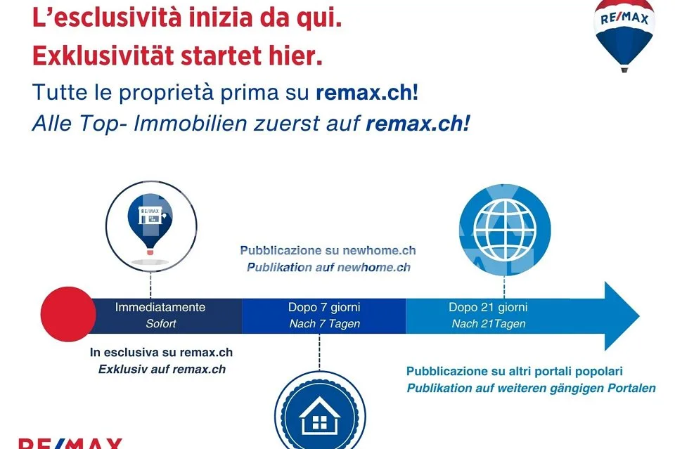 Ampio ufficio rinnovato a Breganzona  ideale per studio professionale o attività su appuntamento