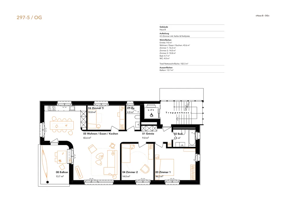 Charmant appartement neuf à Mühlethurnen