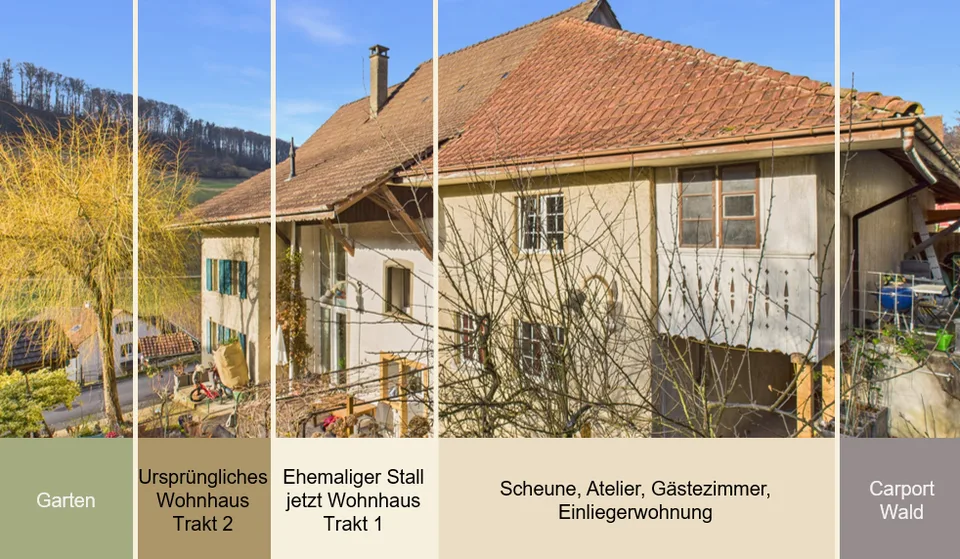 Ensemble résidentiel exclusif avec grange et annexe – photo 20 sur 20