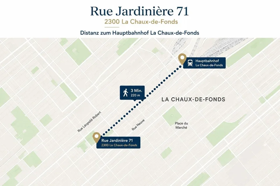 Büros/Lokale 102-402 m², hohe Sichtbarkeit - La Chaux-de-Fonds