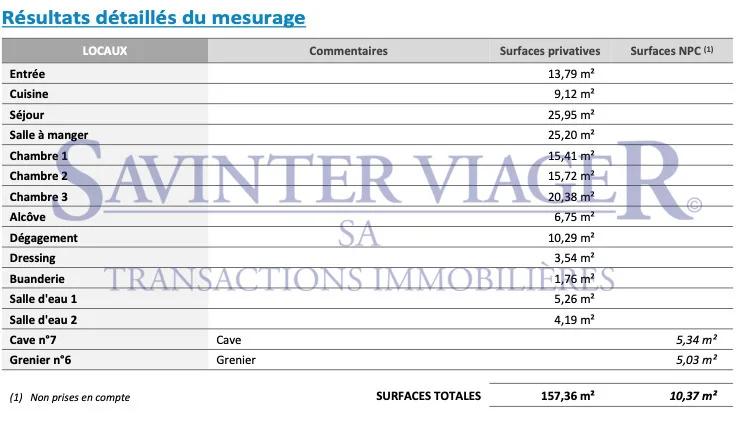 Appartement d'Exception - Adresse Prestigieuse - Libre de suite.