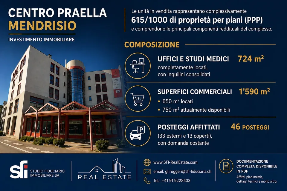 Income-generating investment in the heart of Mendrisio