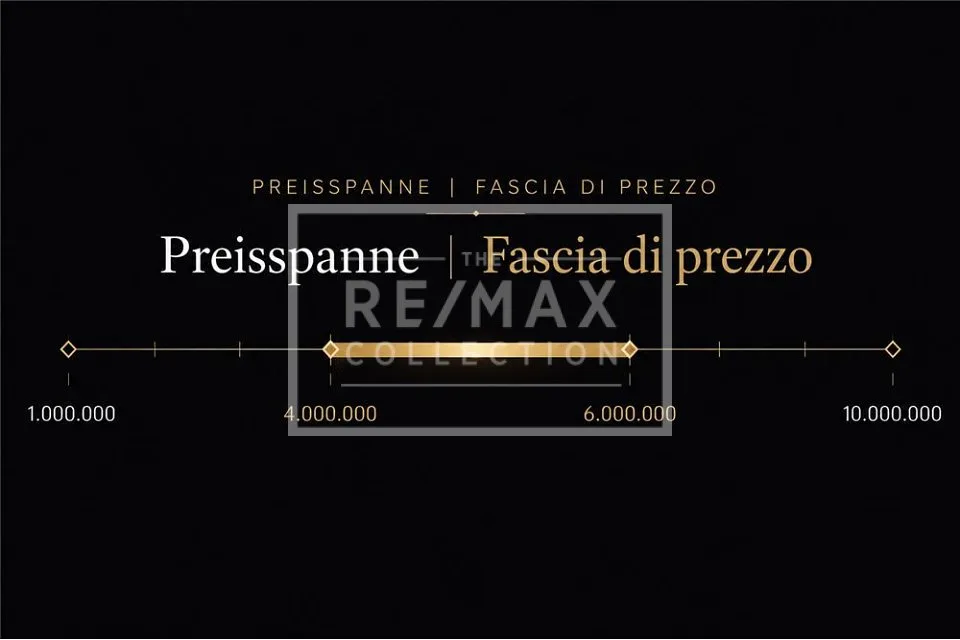 Appartamento di lusso di 5 locali sul Monte Verità Ascona