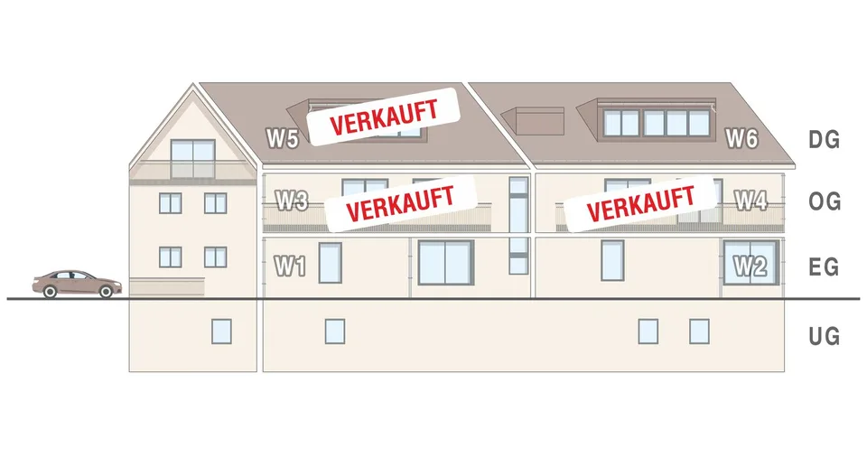 Neubau - Bezugsbereit! – barrierefrei, ruhig und nachhaltig – Foto 19 von 21