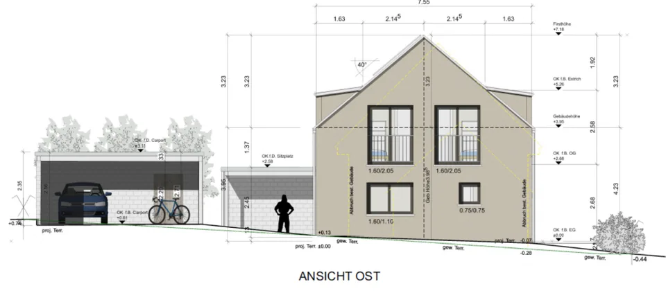 Bauland 1'005 m² mit bewilligtem 6.5-Zimmer-EFH