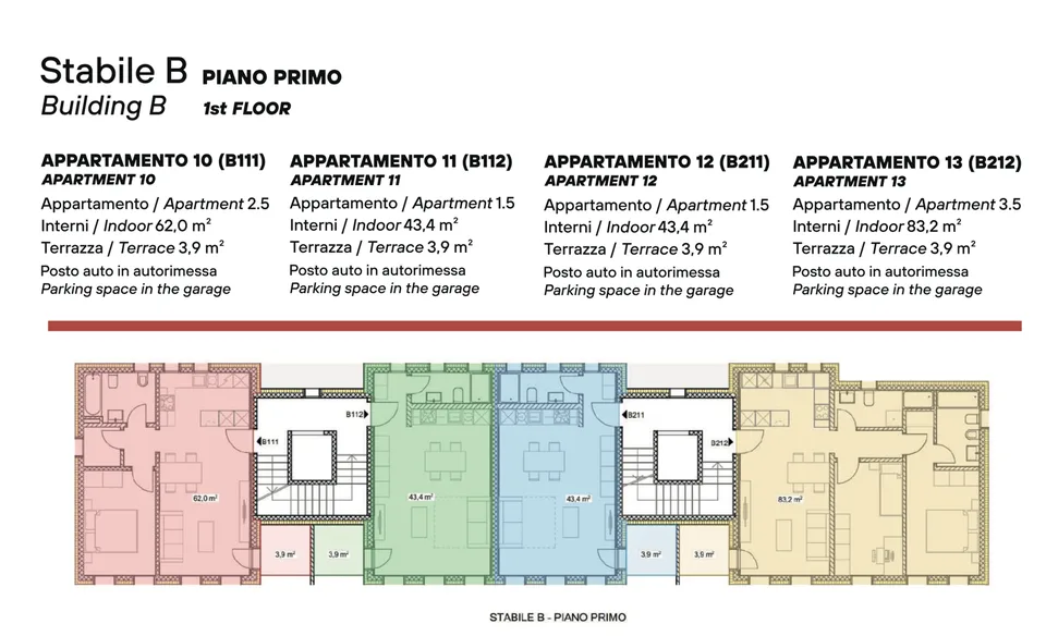 DIRETTAMENTE DAL PROMOTORE - Giubiasco - Piazza Grande – photo 29 sur 32