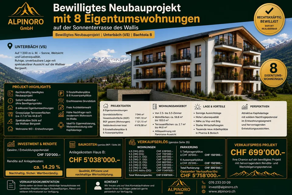 Progetto di costruzione nuova autorizzato con 7 appartamenti in proprietà sulla terrazza soleggiata del Vallese