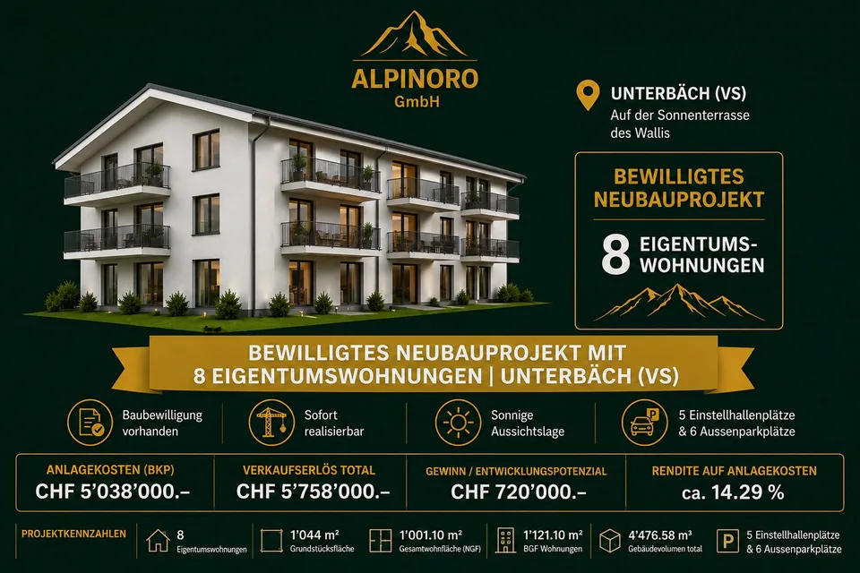 Bewilligtes Neubauprojekt mit 7 Eigentumswohnungen auf der Sonnenterrasse des Wallis