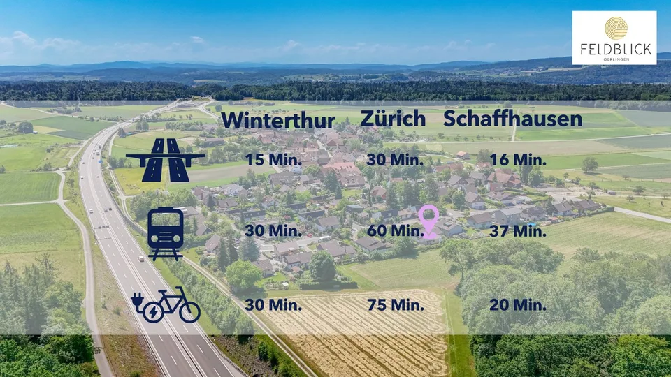 Grosszügig wohnen, naturnah leben - Ihr neues Zuhause ab Herbst 2027