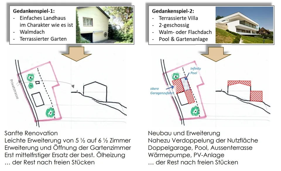 Freistehendes 5½ Zimmer EFH an Traumlage hoch über dem Bodensee – Foto 7 von 11