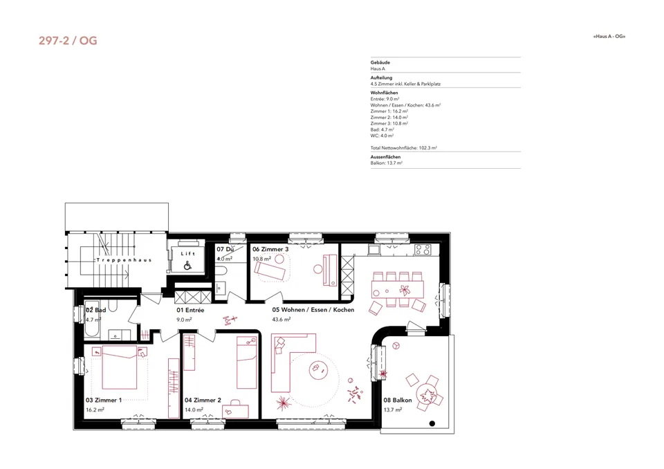 Charmante Neubauwohnung in Mühlethurnen