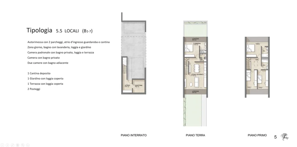 Nuova casa 5.5 locali con giardino e 2 posteggi – Rivera
