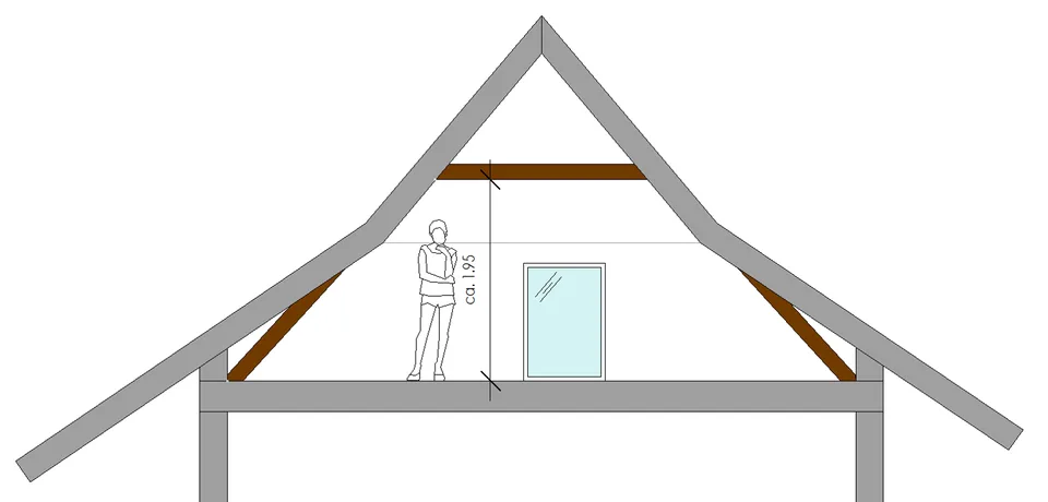 2- Zimmer-Dachwohnung zu vermieten