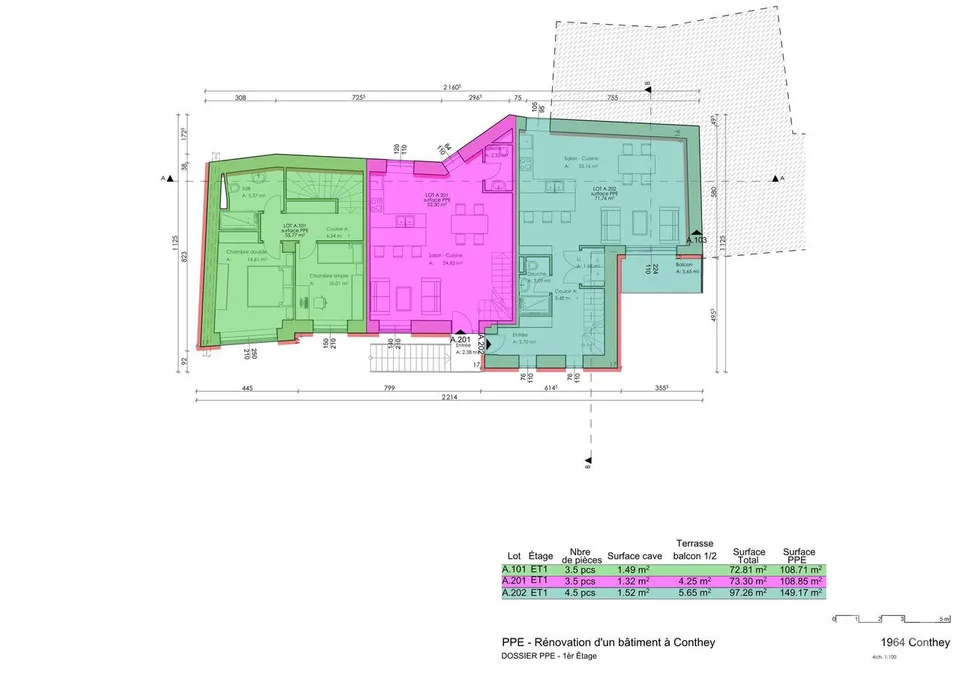Immeuble de 5 appartements à rénové avec permis de construire en force