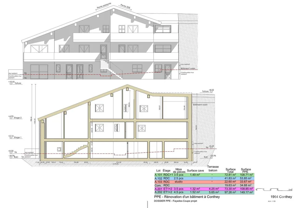 Immeuble de 5 appartements à rénové avec permis de construire en force